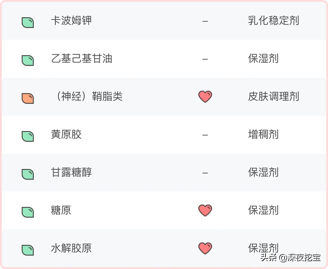 五月空瓶面霜,五月空瓶记洗面奶测评