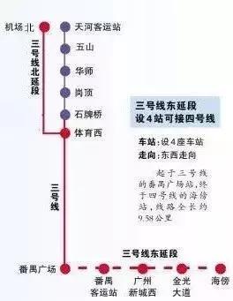 广州12条地铁进度,广州12条地铁最新进展