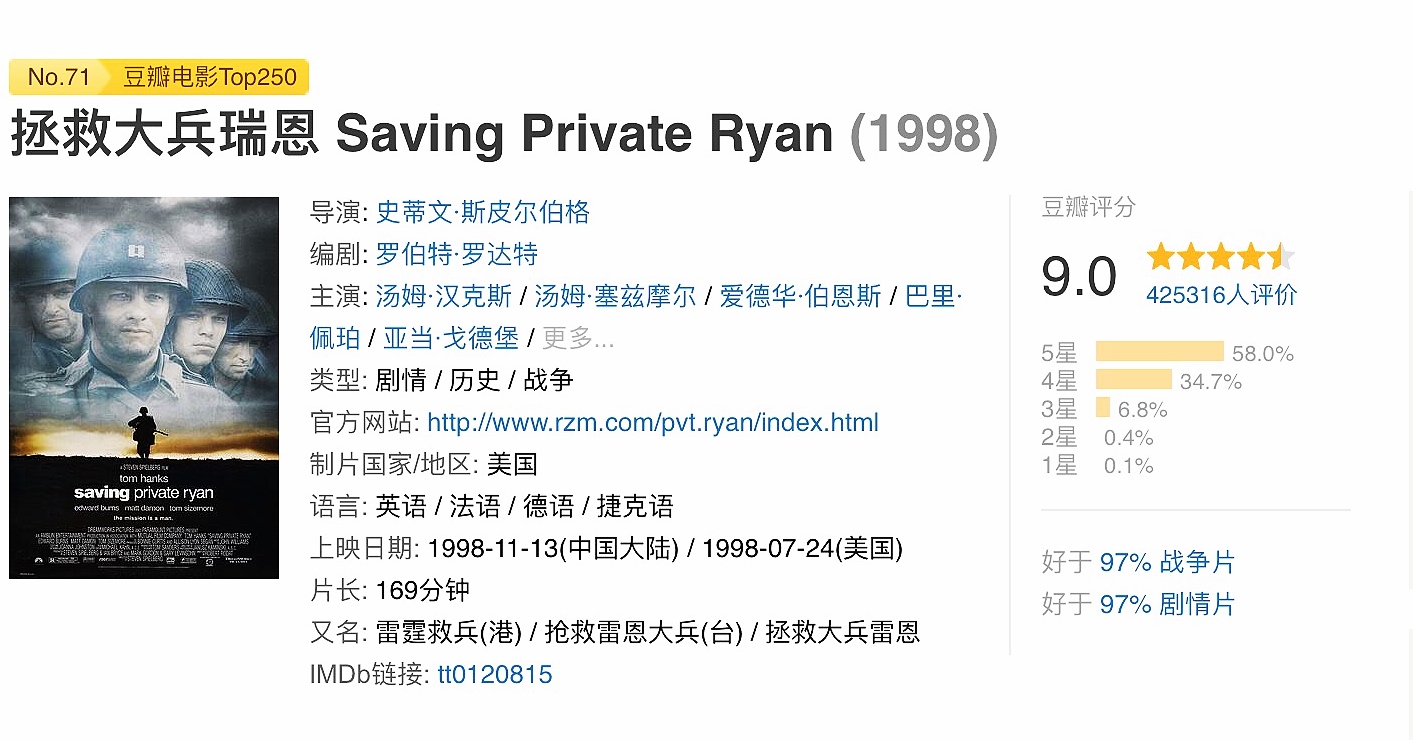 拯救大兵瑞恩几位兄弟的阵亡报告,拯救大兵瑞恩中不合理的情节