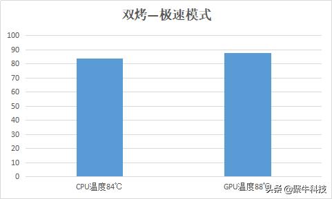17.3寸掠夺者战斧300评测,无短板游戏本推荐