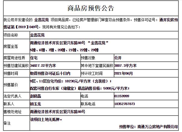 万科翡翠公园房价多少钱一方,万科翡翠公园房源房价