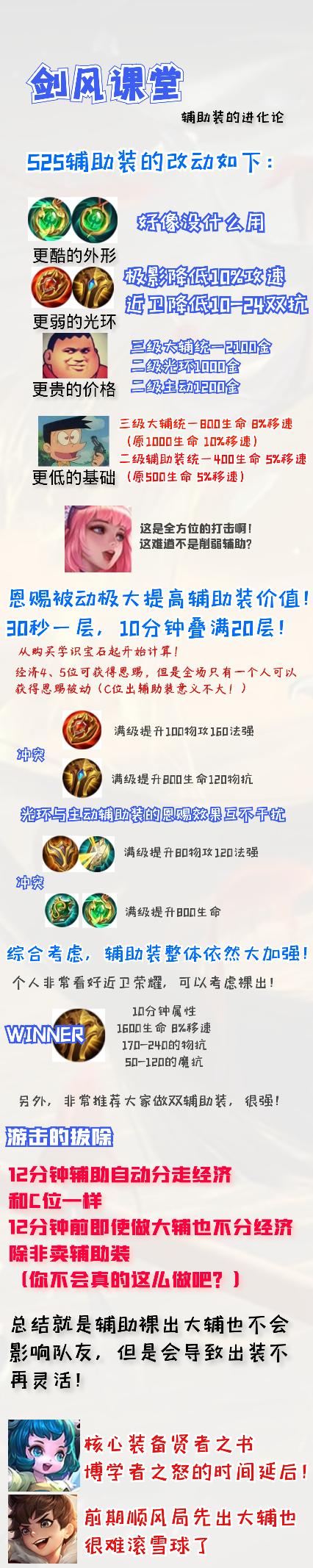 s25赛季王者荣耀形昭之鉴典韦出装,典韦s25加强