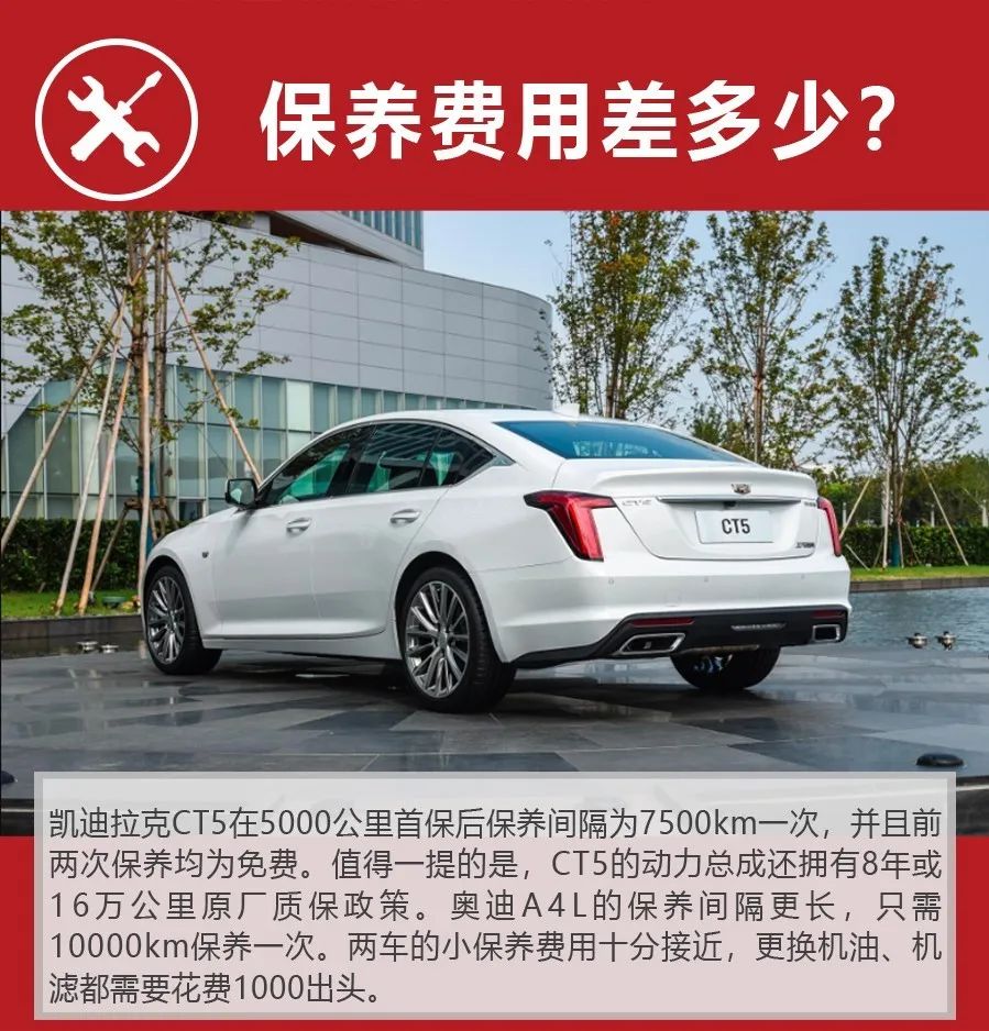 全款买一台凯迪拉克ct5的养车成本,小保养花了380贵吗