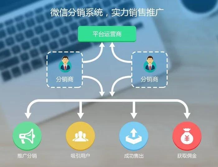 分销商城开发利弊，分销商商城怎么盈利