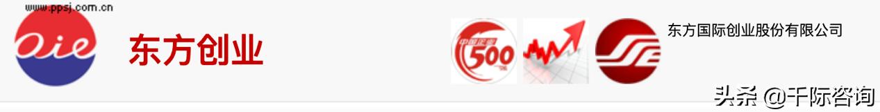 经销商2024市场趋势分析,经销商行业分析