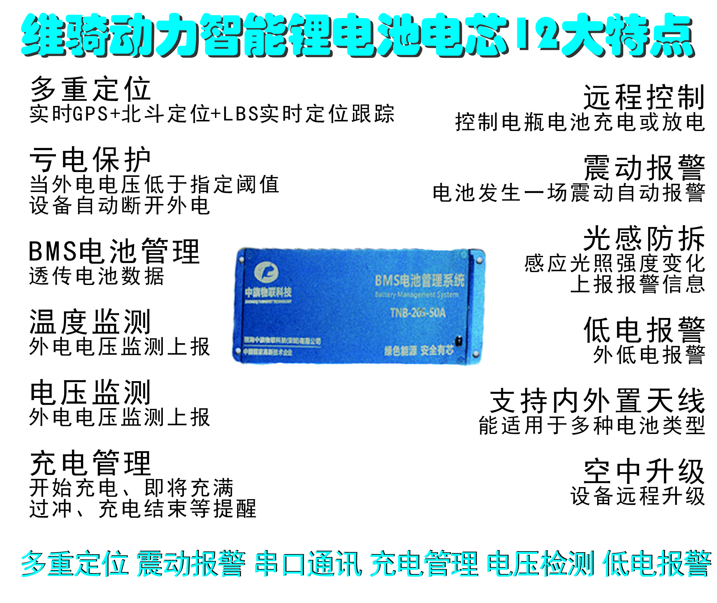 租的电动车锂电池有定位功能吗,电动车锂电池是租合适还是买合适