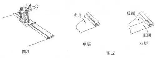 brothergs2700缝纫机怎么调线迹,2020缝纫机使用视频