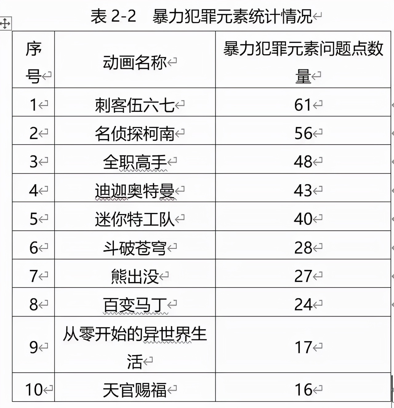 奥特曼陷入大危机的时刻,奥特曼消失了黑暗力量又来了
