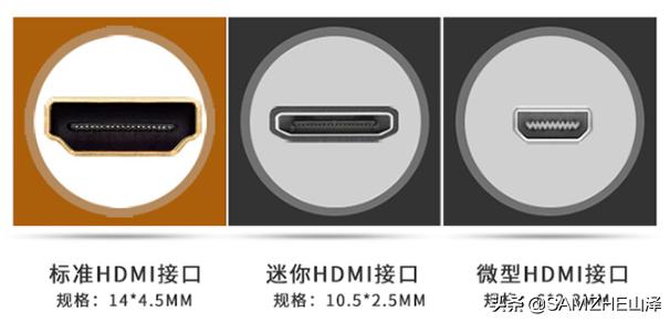 hdmi电脑连接电视方法详解,电脑hdmi连接电视屏幕显示不完整