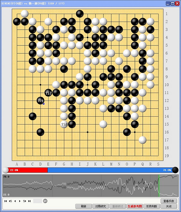 韩国“双王”出战均折戟韩一洲发威连屠申朴大龙