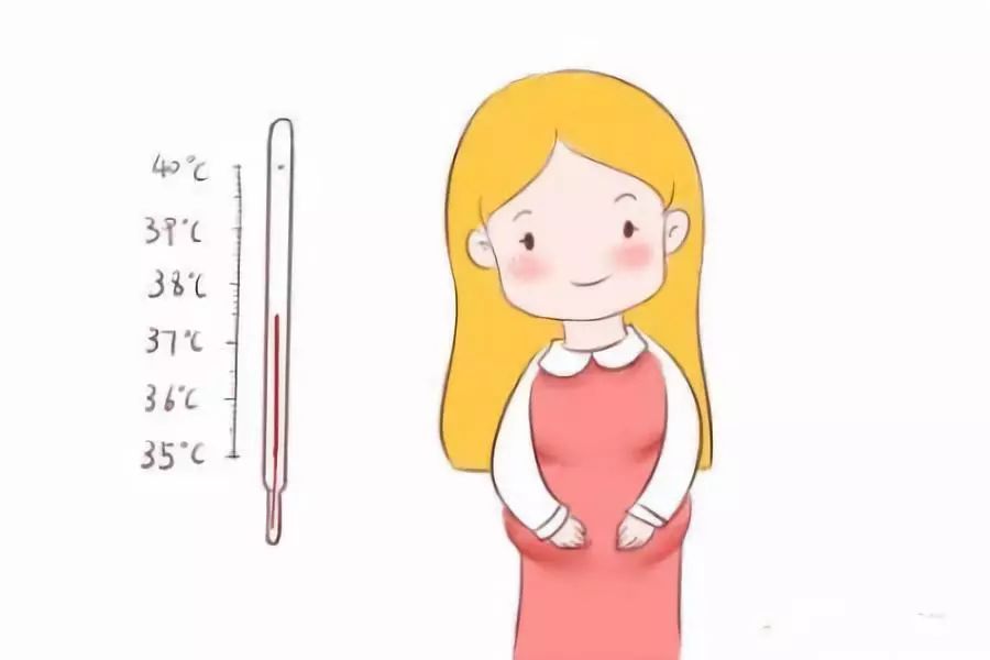 确定怀孕了孕早期都有哪些症状,怀孕早期的八大症状必须要有吗