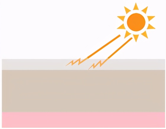 儿童物理防晒霜十大排行榜,物理防晒霜排名10强