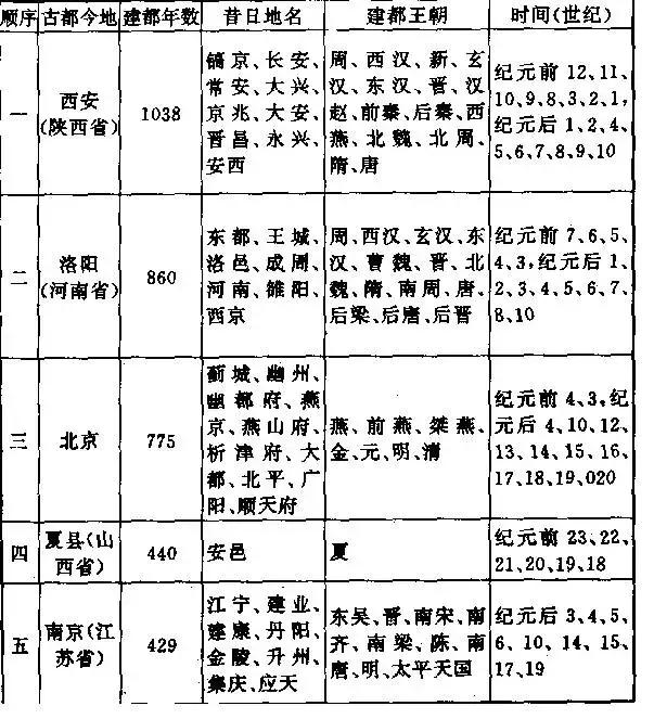 深度历史长文：这就是中国！