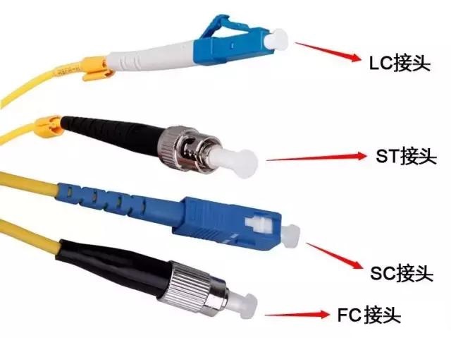 光纤耦合器的作用及图片大全,跳线和尾纤连接的耦合器图片
