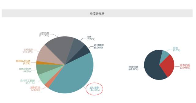 选股思路和盈利模式,选股技术条件
