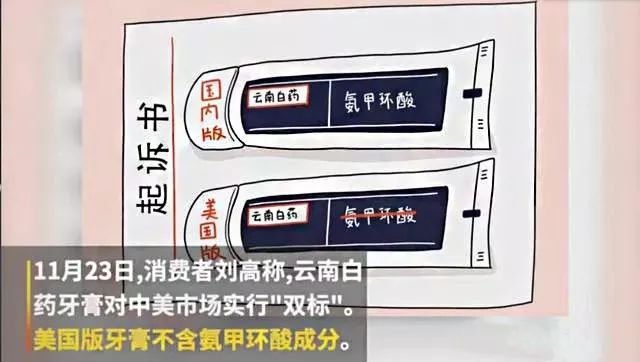 有专利的牙膏,一款神奇的牙膏