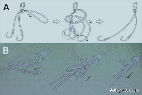图解钓鱼线组的多种实用绑法，结实耐用，钓大鱼必备