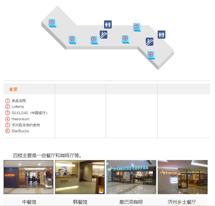韩国仁川机场游玩攻略,韩国旅游去济州岛几个机场