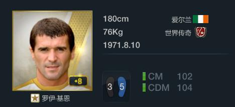 fifaonline3十大实用球员,fifaonline32016最佳阵容