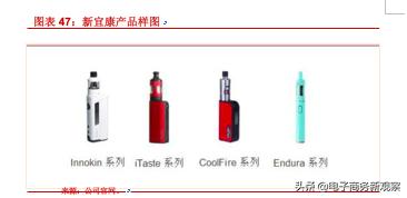 烟类市场分析报告,2020年售电行业年度报告