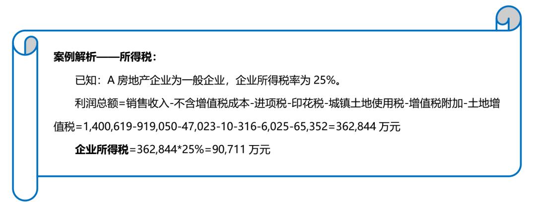 房地产项目投资测算表讲解,房地产项目盈利分析表
