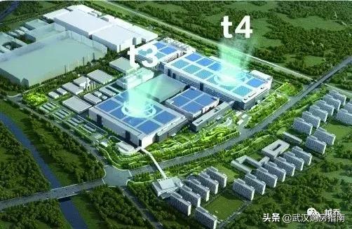 武汉五大国家级产业基地,武汉三大国家级开发区