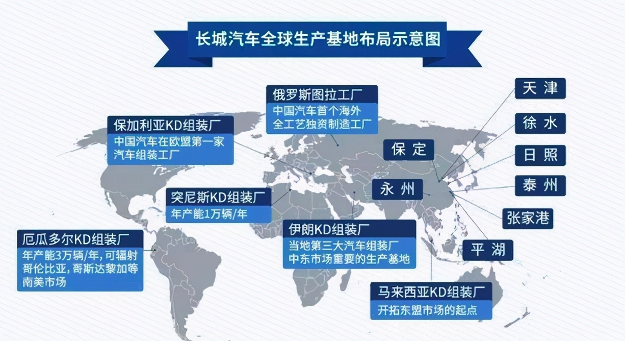长城wey旗下发布新能源汽车,长城wey深度评测