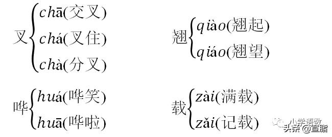 部编五年级语文下册1-4单元测试卷,部编五年级下册语文1-8单元知识点