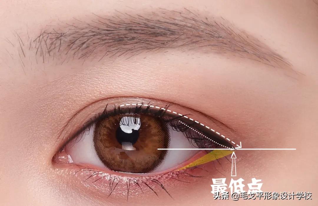 新手一定要看的眼线纹绣正确画法,眼线新手防晕
