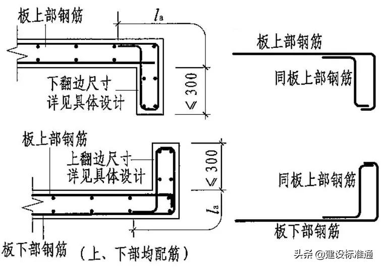 破坏力极强，悬挑板坍塌击穿楼板！悬挑板如何施工才可靠？