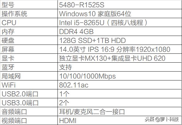 戴尔笔记本inspiron157000gaming,戴尔笔记本inspiron145420