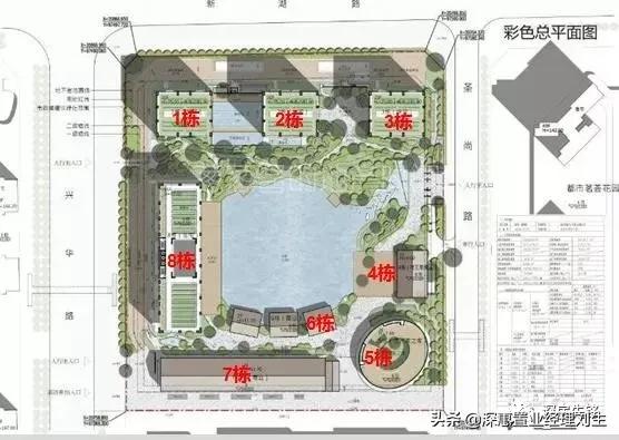 宝中小户型楼盘推荐,宝中新盘