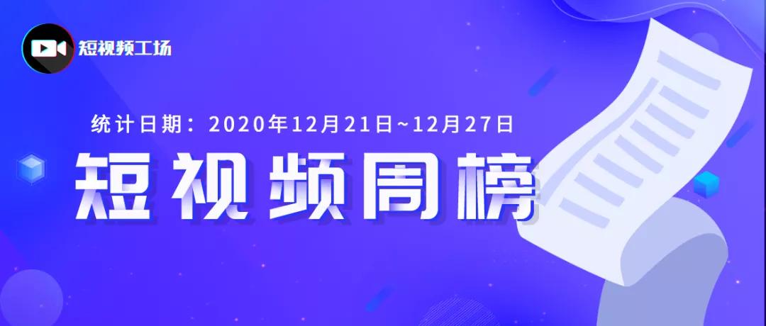 辛巴假燕窝事件落幕；B站上线泰语版|短视频周榜