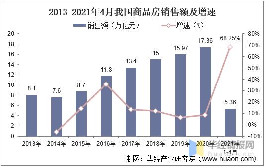 墙纸墙布行业迎六大趋势,2024墙布行业现状及未来发展趋势