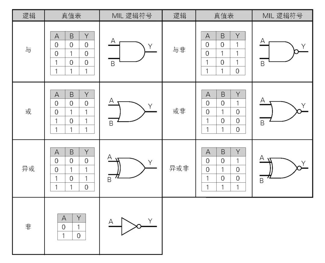 用漫画来回答数学问题,用漫画解释实践与认识的关系