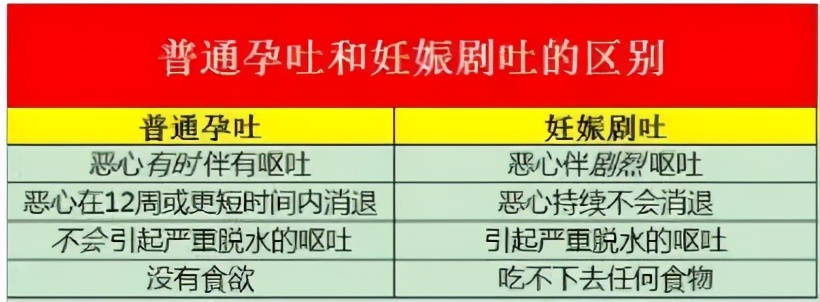 朱丹孕吐到缺钾，每天输液17个小时：这种孕吐很危险