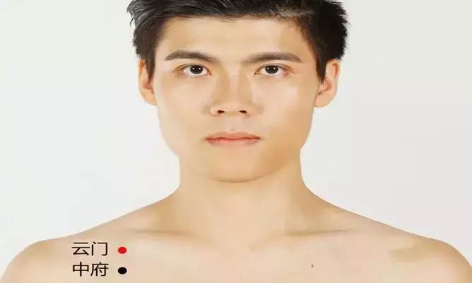 人体穴位图每个穴位都可以干什么,人体穴位图及每个穴位作用