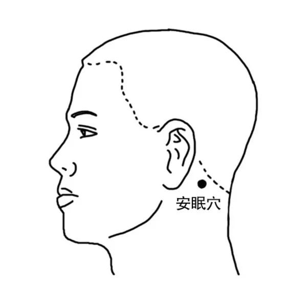 入睡难总做梦,入睡难梦多易醒有什么办法治愈