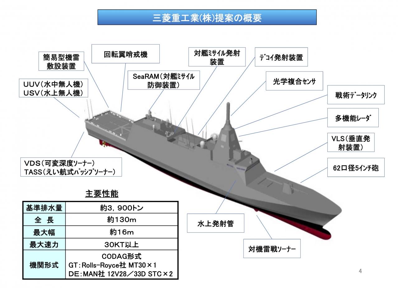 日本新型隐身护卫舰怎么样,日本海军最新隐身护卫舰