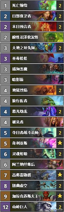 炉石传说王师傅翻车,炉石传说王师傅新卡点评录像