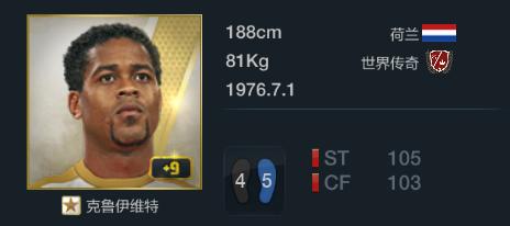 fifaonline3十大实用球员,fifaonline32016最佳阵容