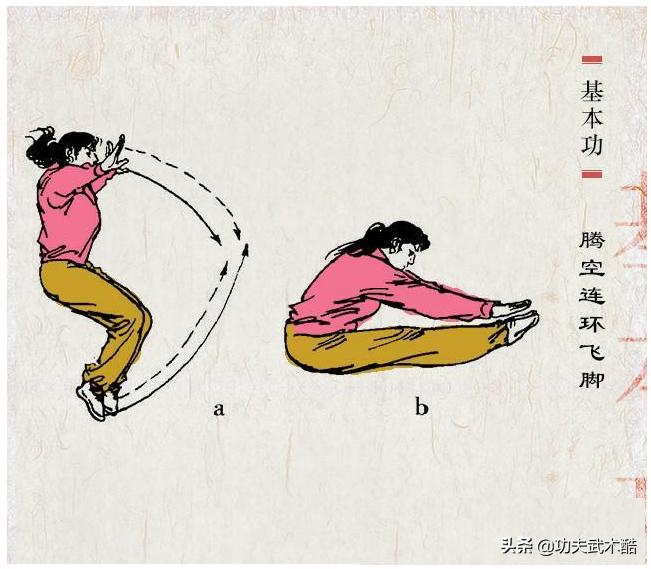 武术基本动作组合练习,武术跳跃学练要点图解