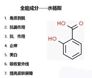 北京看痘痘好的皮肤科医院,去皮肤科看痘痘好不好