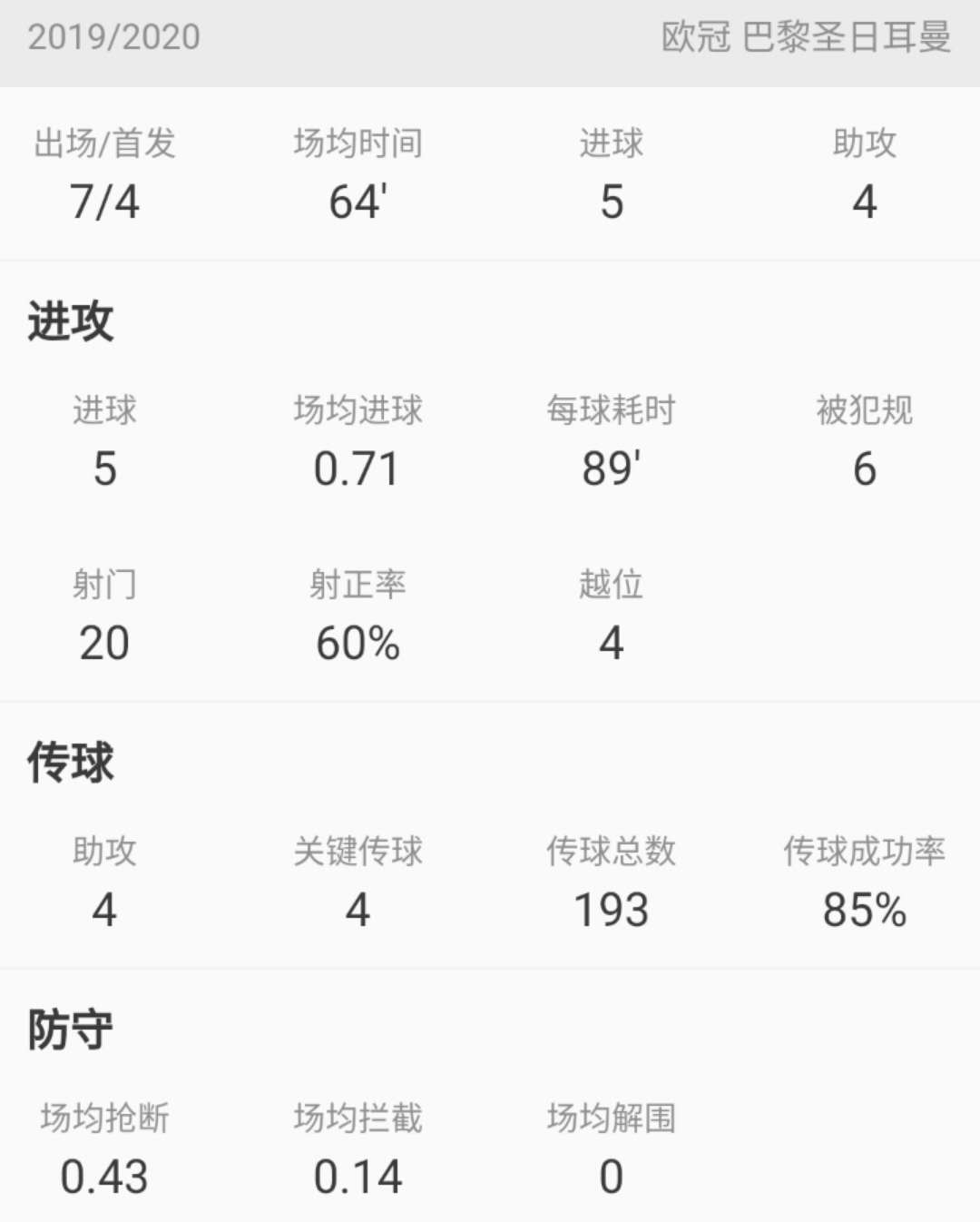 姆巴佩加盟皇马技术分析,法国球员抵达克莱枫丹