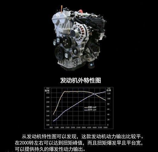 众泰汽车t700讲解,众泰t700发动机内部详细图片