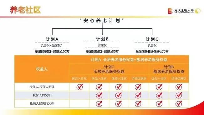 金夕延年养老院地址,金夕延年养老服务中心