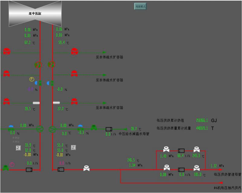 m701f4燃气轮机,m701f4燃烧器