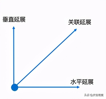 如何能开上麦当劳甜品站,麦当劳甜品站一个月能赚多少钱