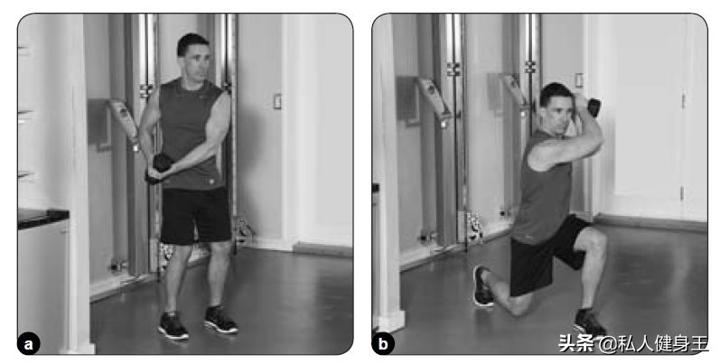 5种锻炼核心力量的动作,5个功能性训练动作