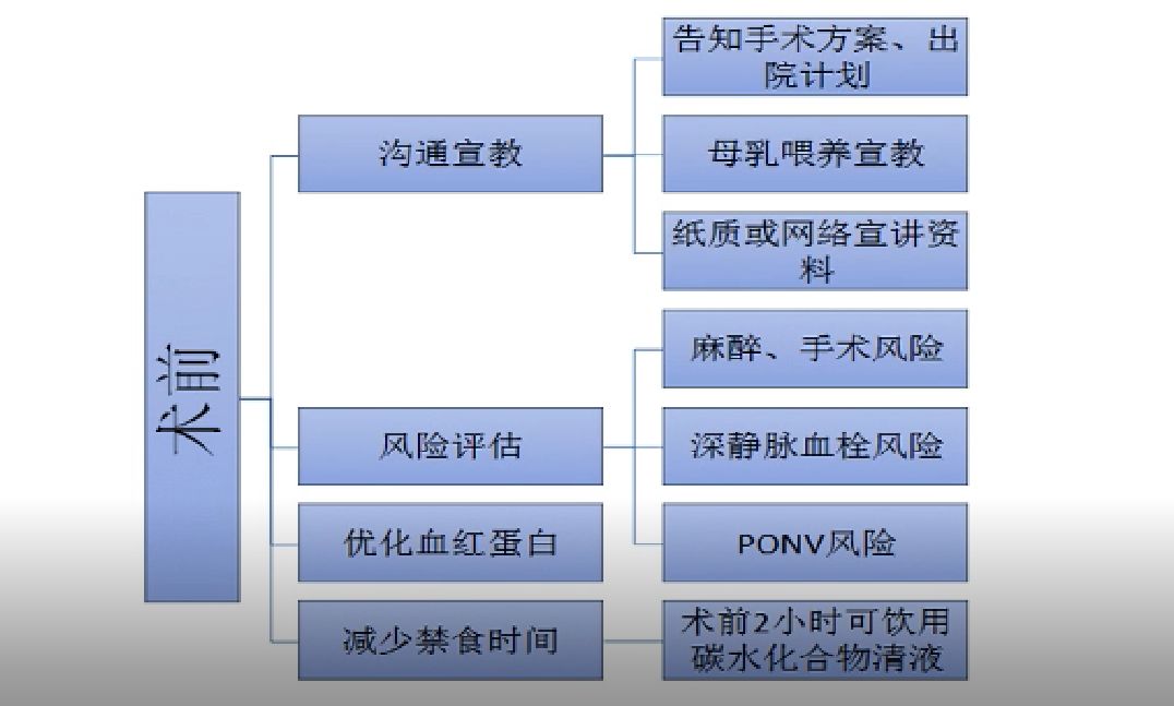 姚尚龙谈济世医学,姚尚龙院长简历
